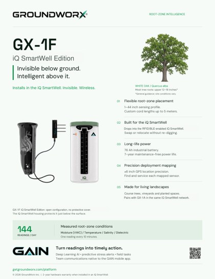 GX-1F iQ SmartWell Edition product sheet