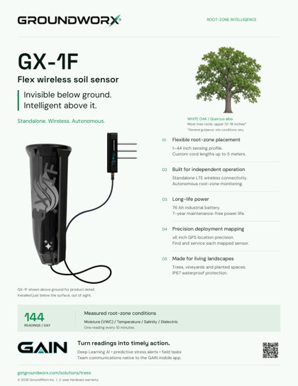 GX-1F product sheet