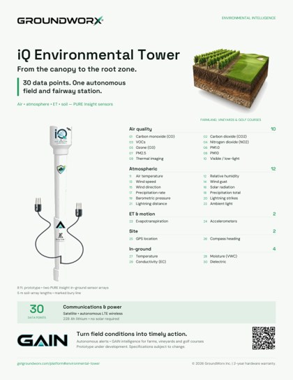iQ Environmental Tower product sheet