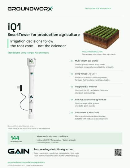 iQ1 product sheet